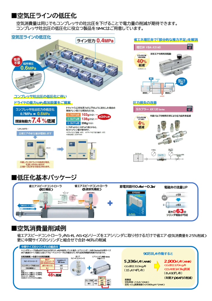 20240607-2　省エア拡販パンフ-2のサムネイル